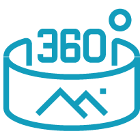 360 Photos and Packages