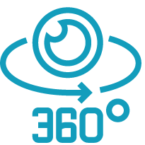 360 Photos and Packages